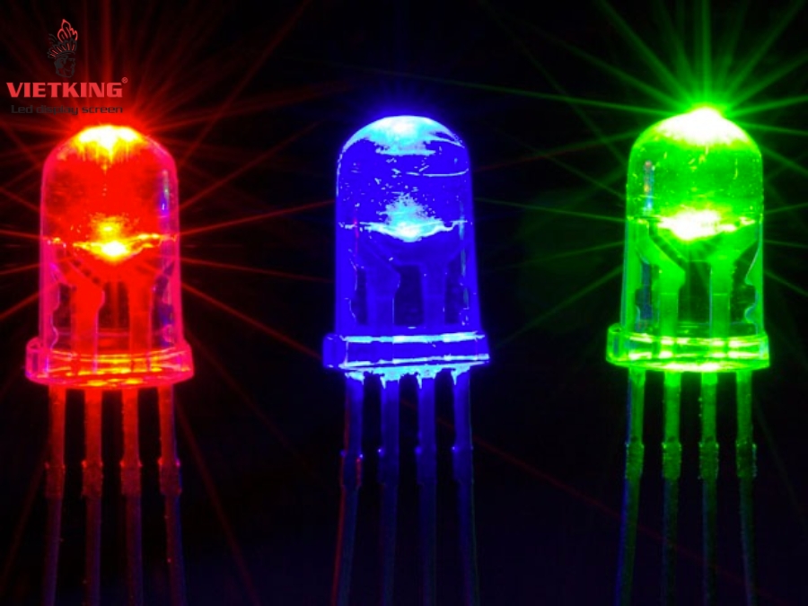 Hiển thị trường ánh sáng